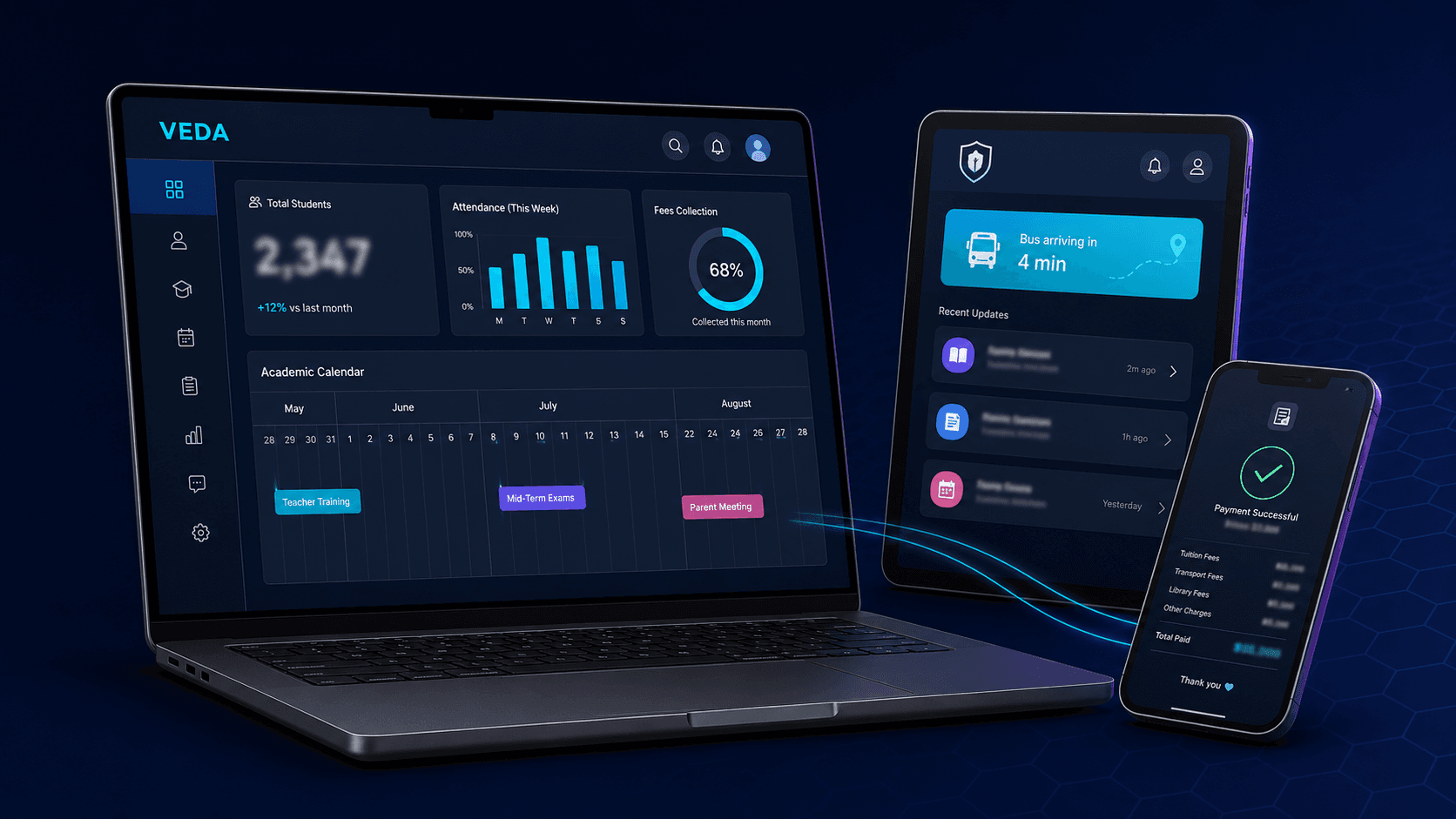 VEDA dashboard for school administration